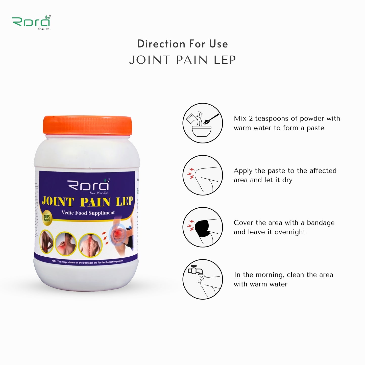 Joint Pain Lep