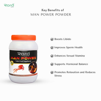 Man Power Powder